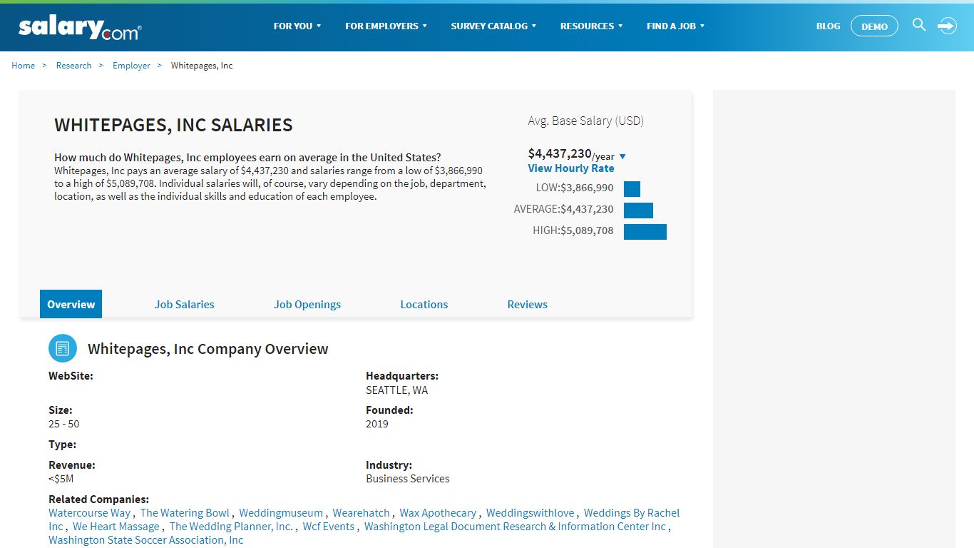 Whitepages, Inc Average Salaries | Salary.com